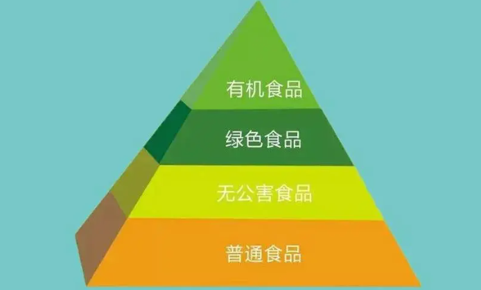 2024第十四屆中國南京國際有機(jī)綠色食品及特色農(nóng)產(chǎn)品博覽會(huì)